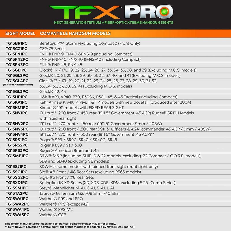 TruGlo Pro TFK PRO Fiber Optic and Tritium Handgun Sight for Smith & Wesson M&P, Black