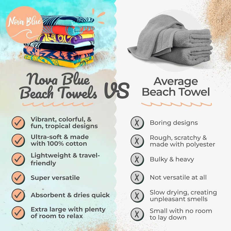 Extra Large Nova Blue Jellyfish Beach Towel - Tropical Blue & Yellow Design | 100% Cotton, 34”x63”