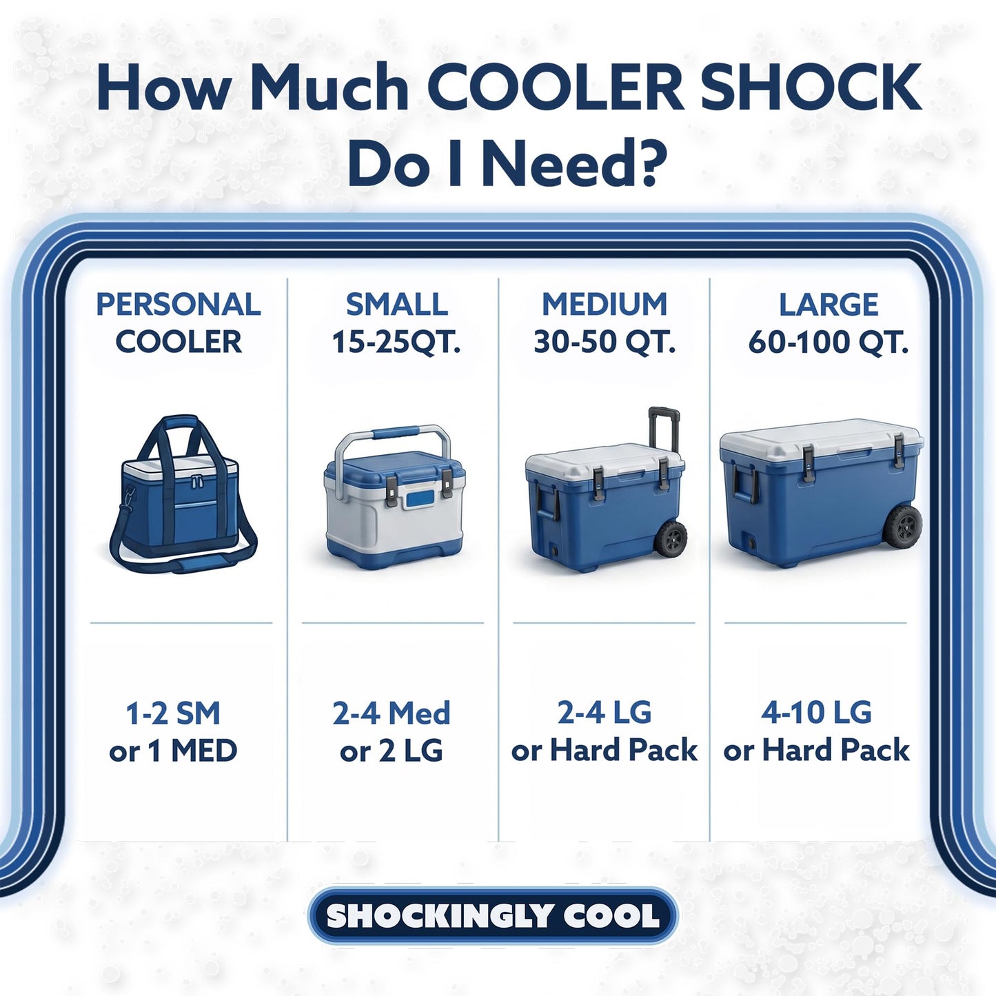 Cooler Shock 4-Pack Mid-Size 10x10 Reusable Ice Packs - Freezes to 18°F / -8°C - Long Lasting Freezer Packs for Coolers and Lunch Boxes - Camping, Fishing, Road Trips, Beach