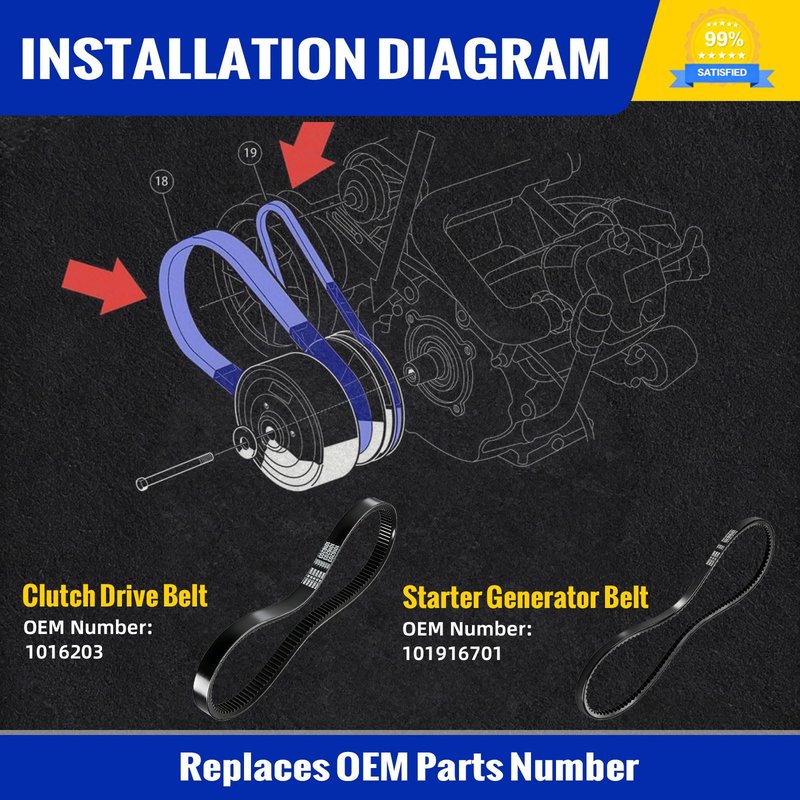 Roykaw Club Car DS Precedent Drive Belt and Starter Generator Belt Kit Fit Golf Cart DS 1997-UP and Precedent 2004-UP, Replace 101916701, 1016203
