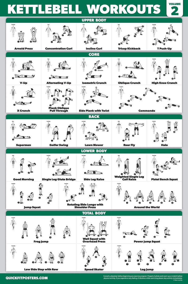 18 Pack - Exercise Poster Set, Dumbbell, Suspension, Kettlebell, Resistance Bands, Stretching, Bodyweight, Barbell, Battle Rope, Yoga, Exercise Ball, Muscular and More (LAMINATED, 18" x 24")