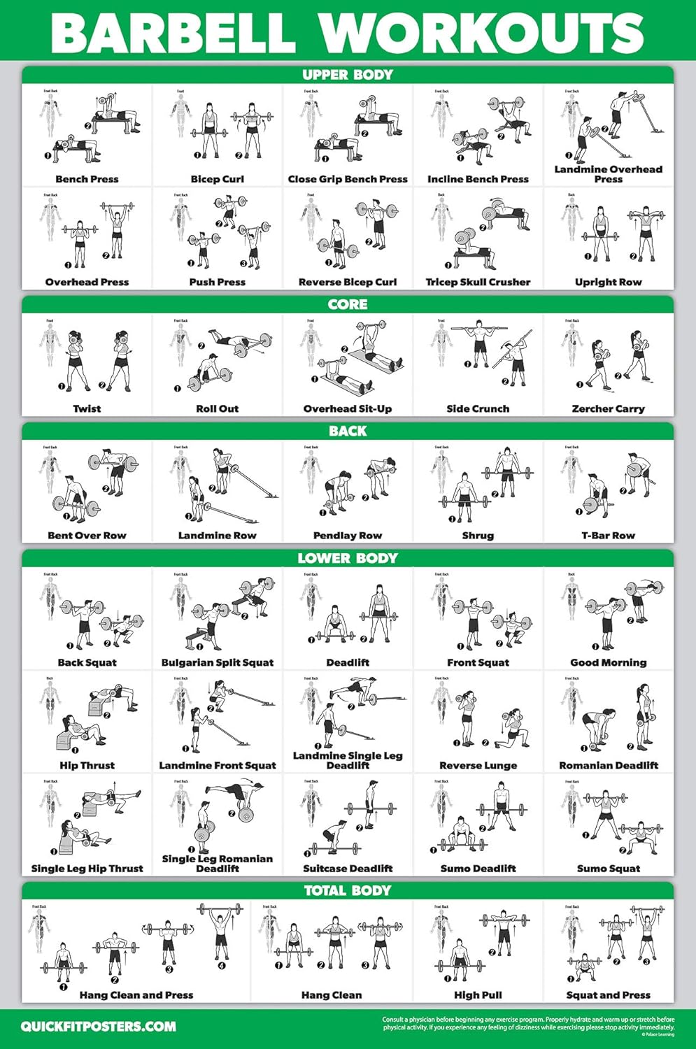 QuickFit Dumbbell Workout Poster Set | Laminated 3-Pack of 18" x 24" Exercise Charts