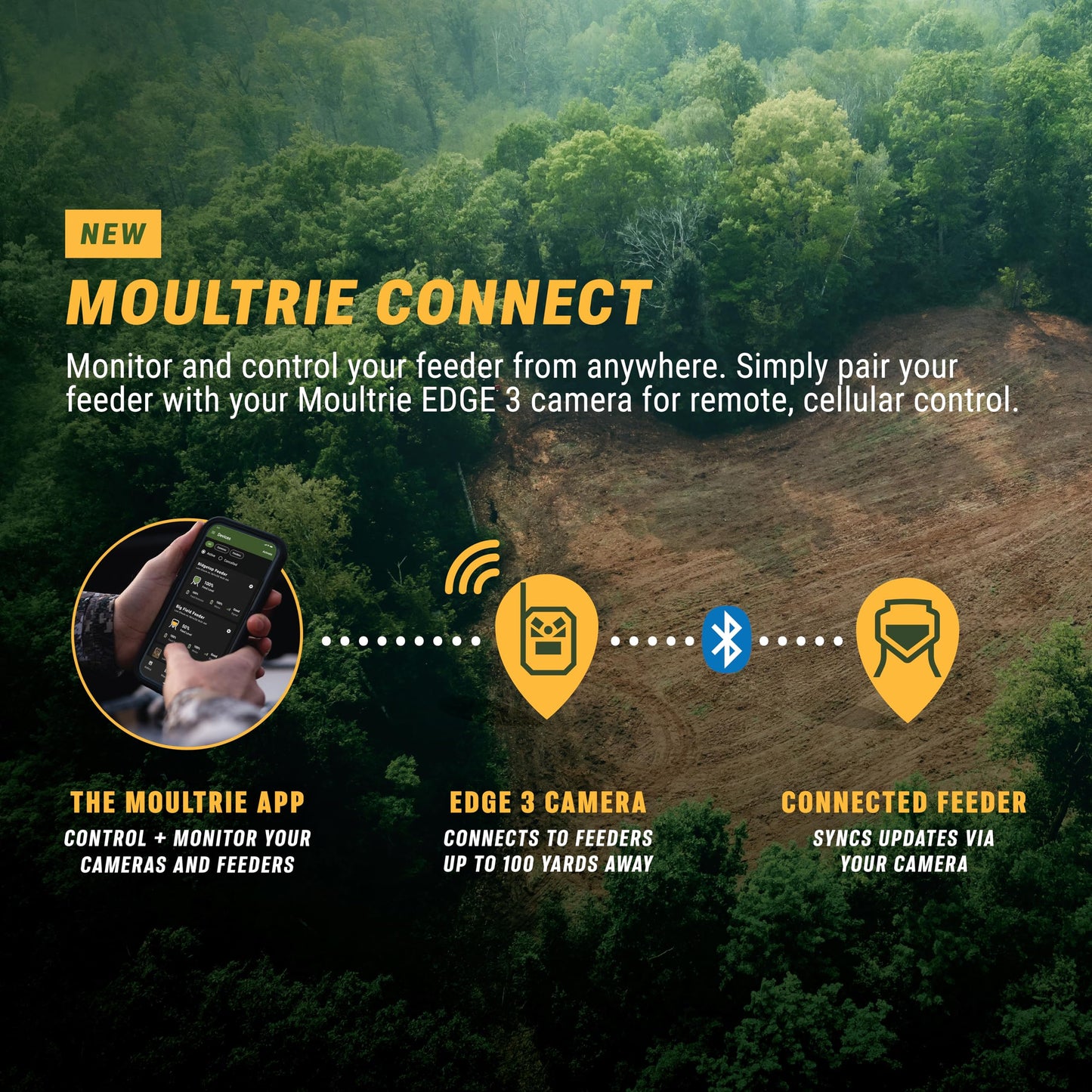 Moultrie All-in-One II Feeder Kit - Bluetooth App Control, Pairs with Edge 3 for Full Remote Access, Quick-Lock, MFG-15096
