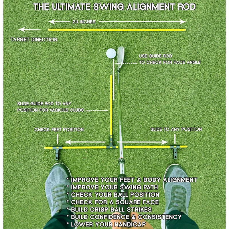 Golf Alignment Guide Sticks – Adjustable Swing & Putting Trainer Aid | Fix Slice, Improve Posture, Ball Position & Over-the-Top Swing | Indoor & Outdoor Practice