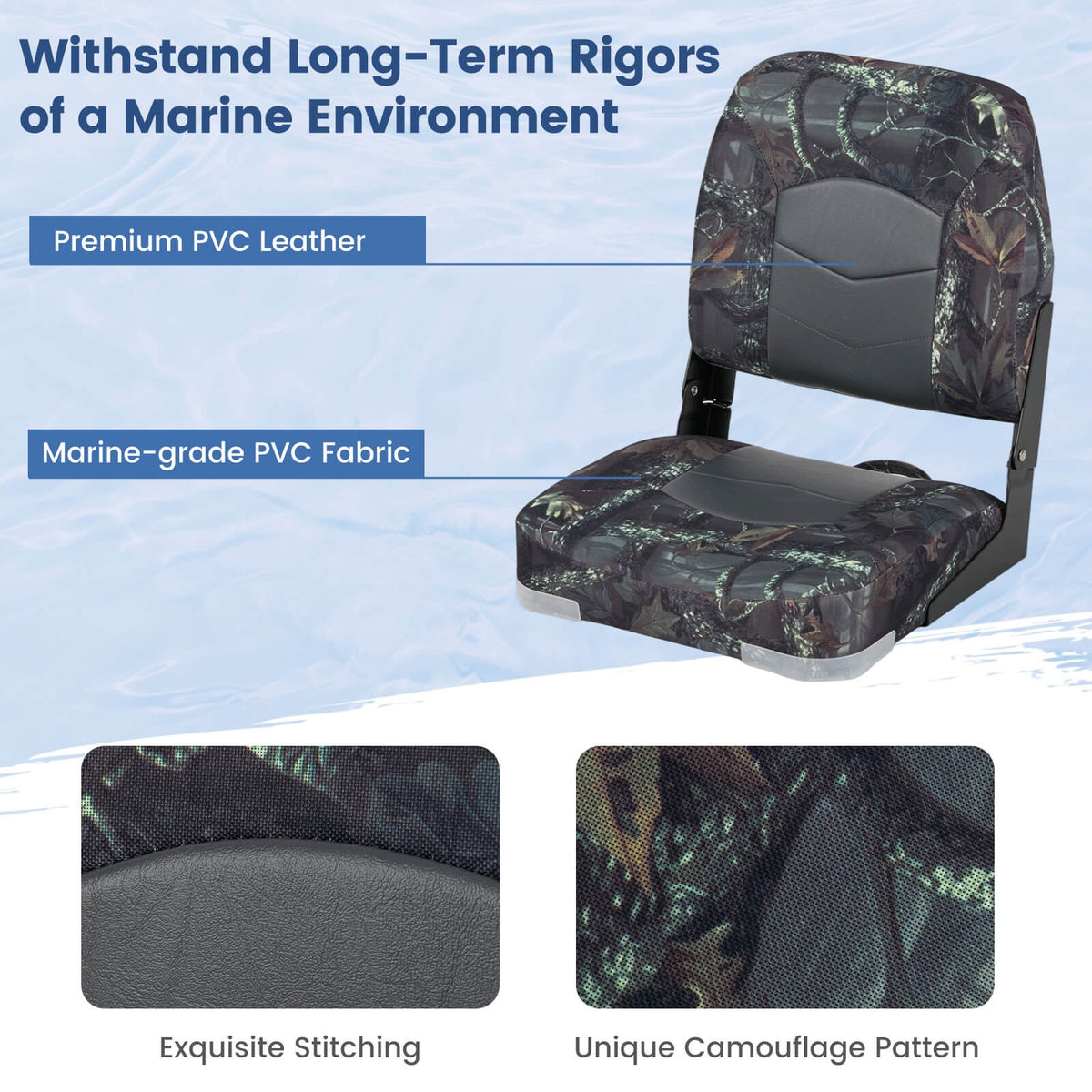 2-Pack Folding Boat Seats with Thick Cushions and Weatherproof Hinges