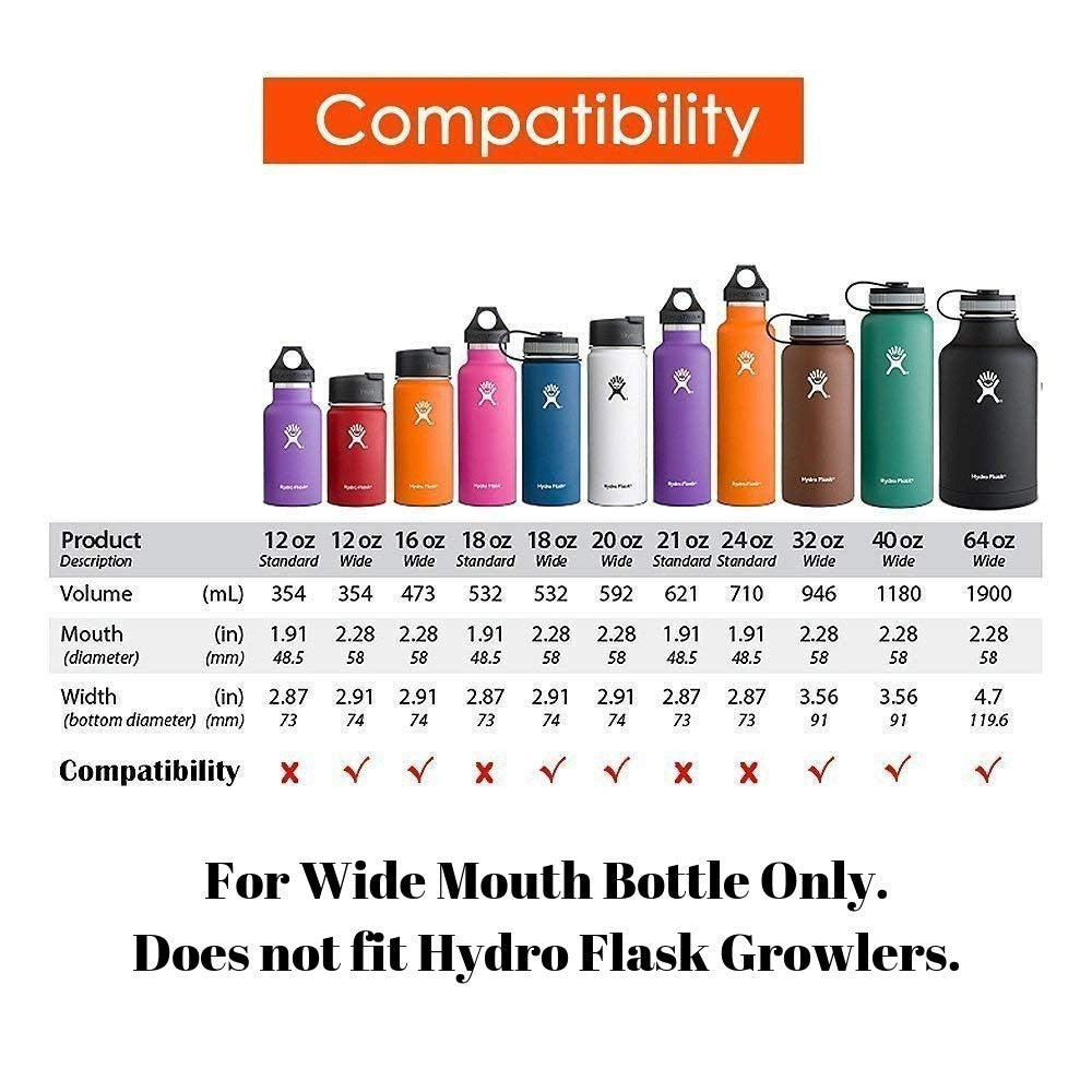 Long Handle Straw Lid for Wide Mouth Water Bottles - Replacement Cap