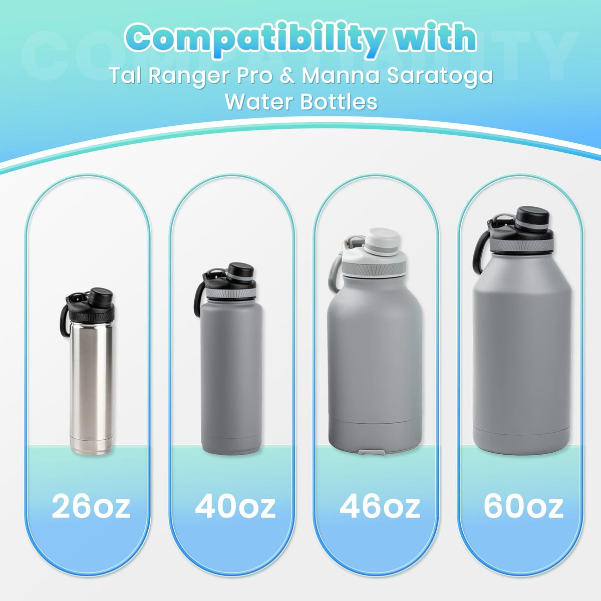 4 Pack Water Bottle Gasket Replacement Fits Tal Ranger Pro & Manna Saratoga