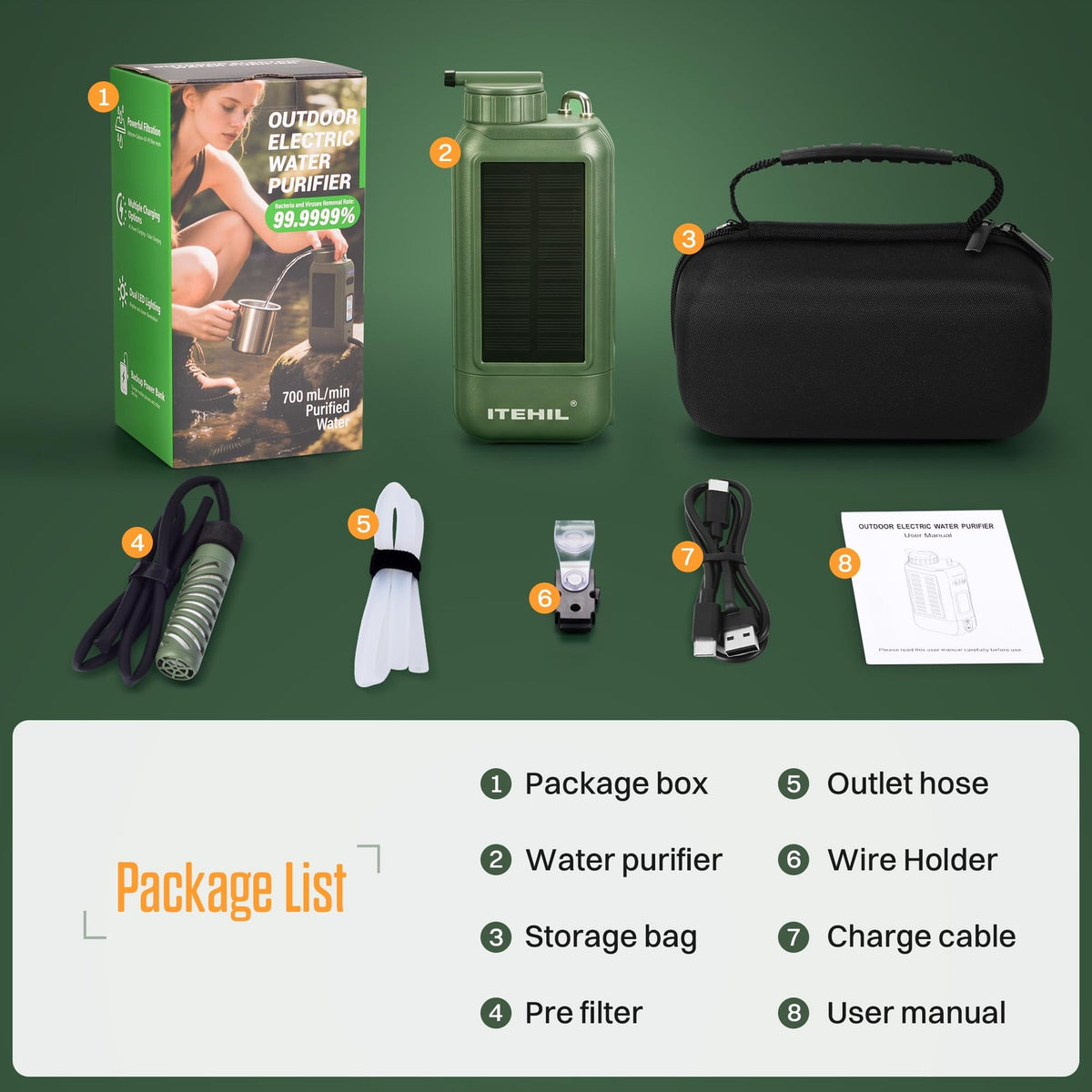 Portable Electric Water Filter 0.01 Micron for Camping Hiking Emergency