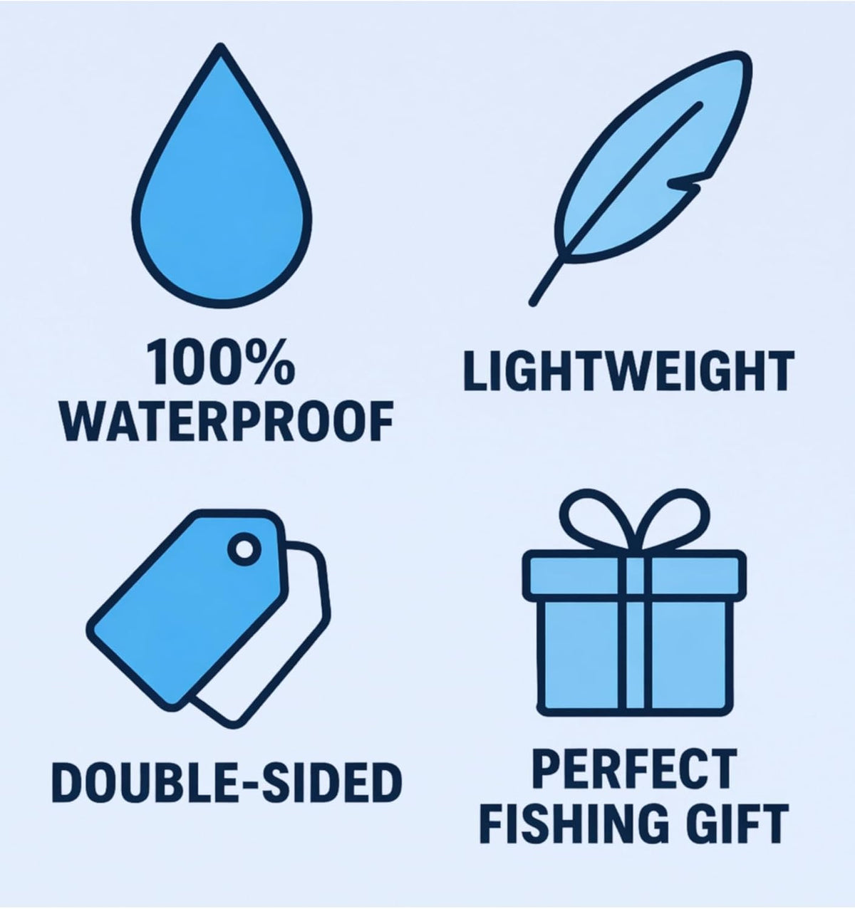 Waterproof Freshwater Fishing Rigging Chart with Visual Diagrams and Bait Techniques