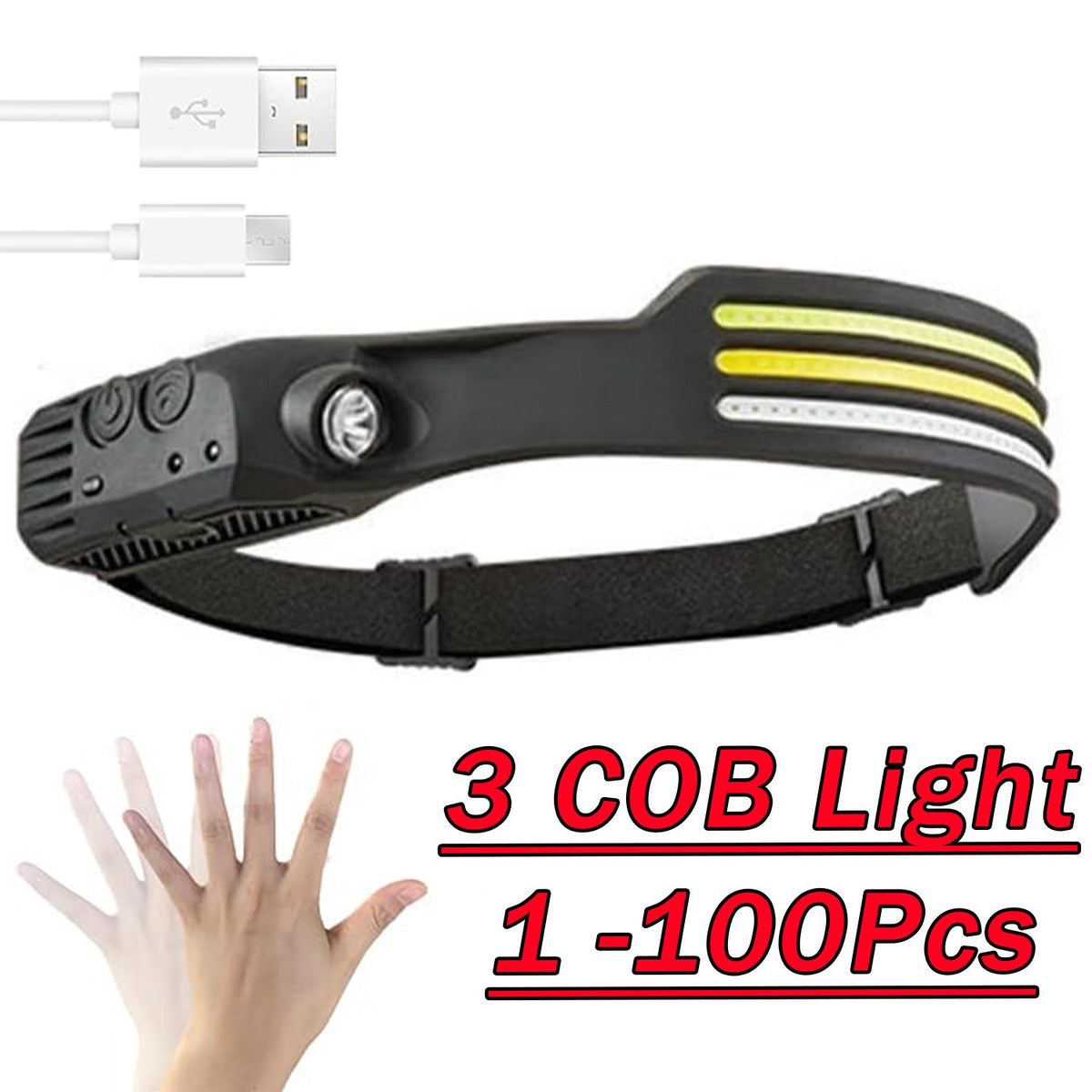 Rechargeable LED Headlamp with Wide Beam & Waterproof Mode - 6000K