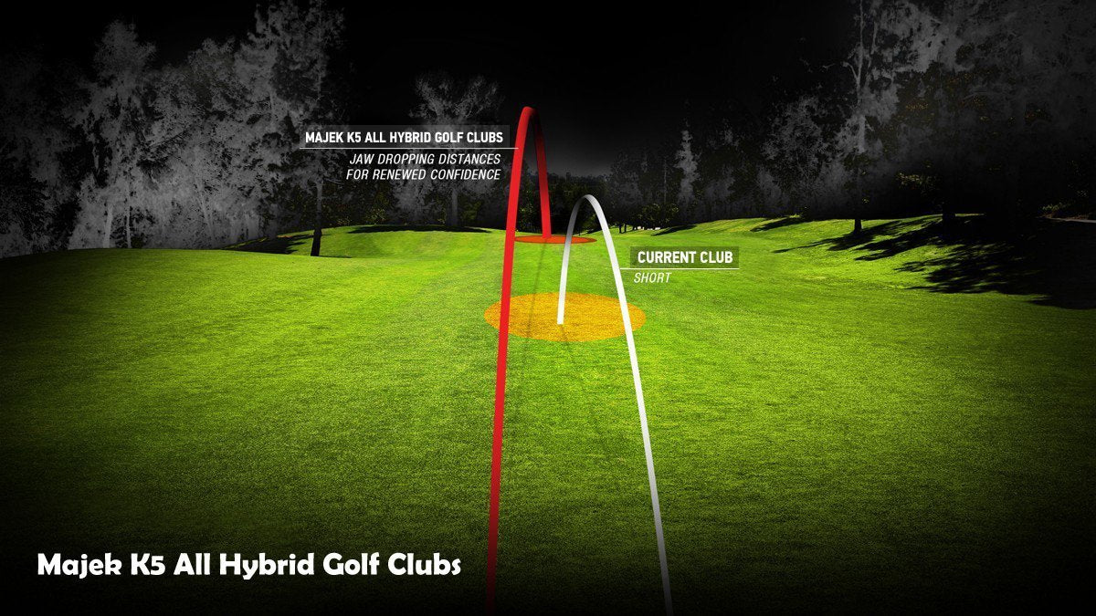 Majek Golf Hybrid Rescue Club - Right Hand, Regular Flex, Black Graphite Shaft