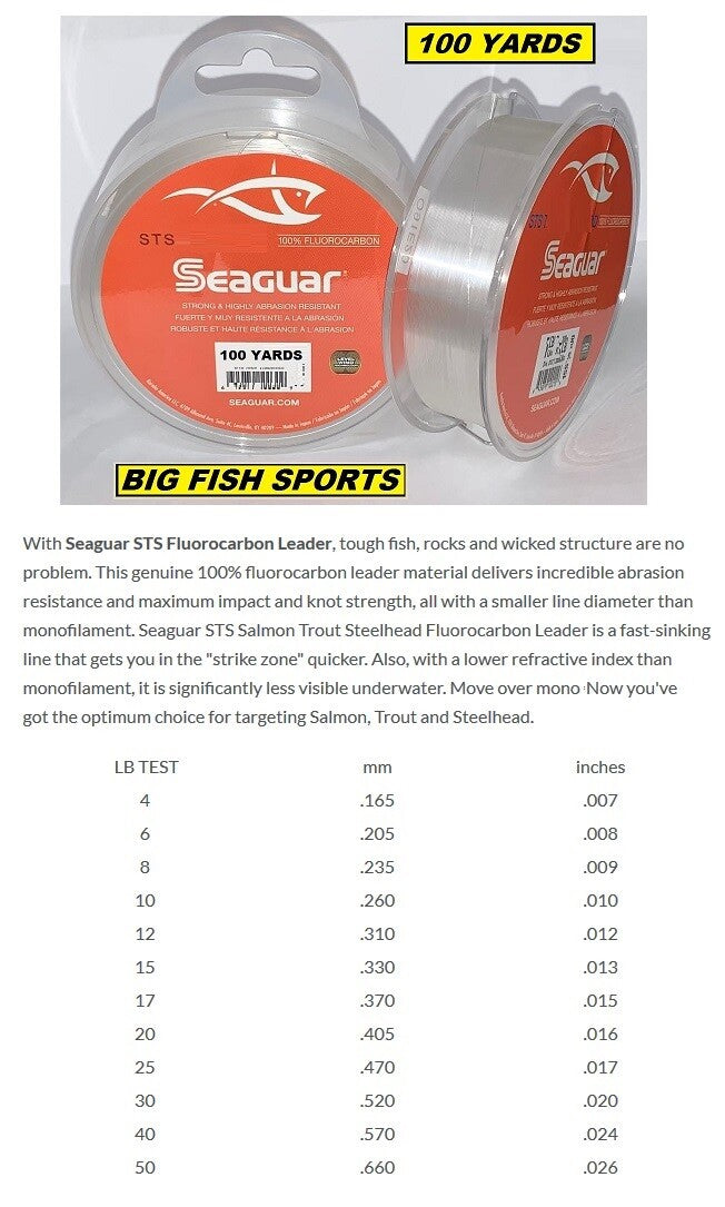 Salmon & Trout Fluorocarbon Leader 30lb 100 Yards - High Abrasion Resistance & Fast Sinking