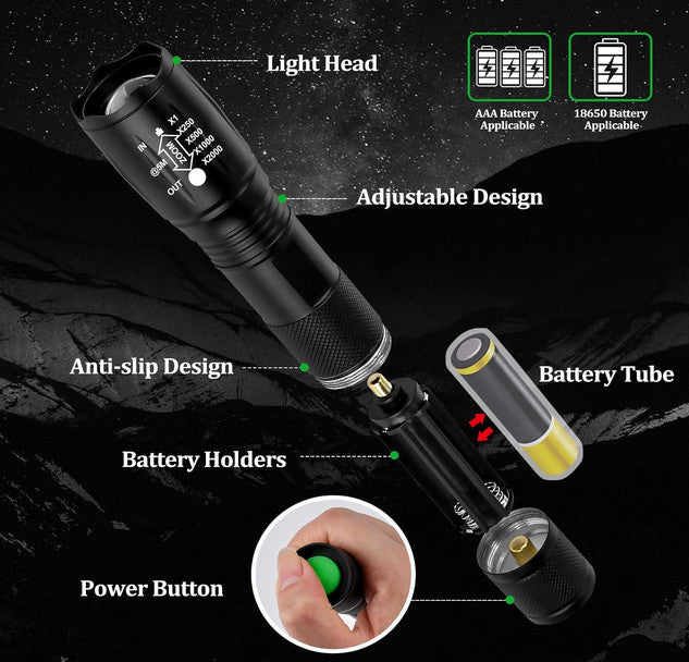 High Lumens LED Flashlight Pack with 5 Modes & Zoomable Beam