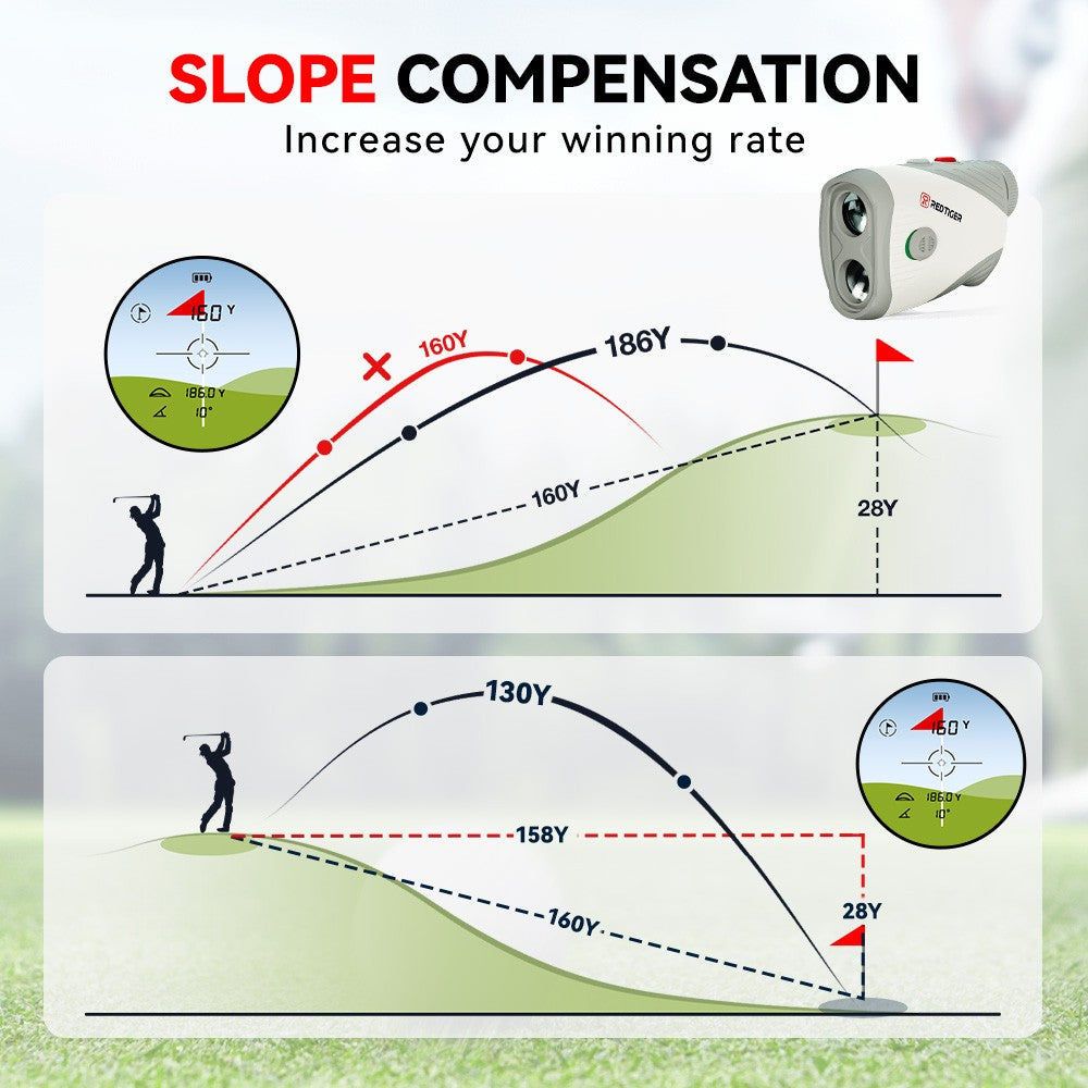 1200 Yards Laser Range Finder for Golf Slope & Distance Measurement