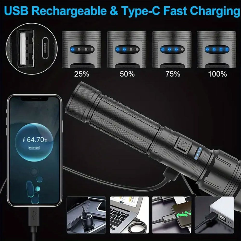 Rechargeable 20W LED Torch with Zoomable COB Light - USB Powered