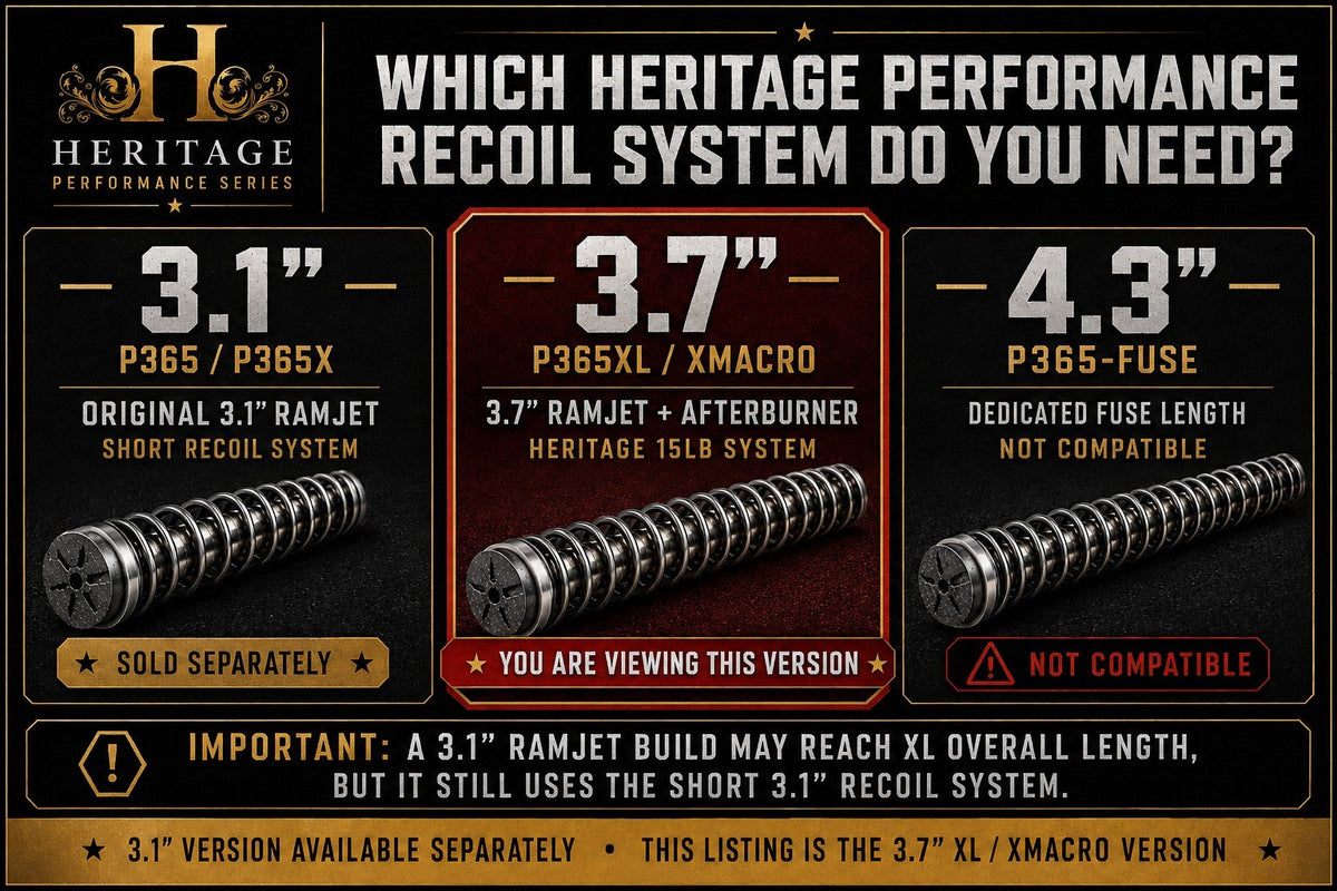 Heritage Performance Recoil System 15LB for Radian RAMJET P365XL XMACRO 3.7"