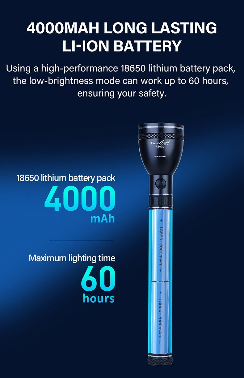 High Lumen Rechargeable LED Flashlight with 500m Beam - Waterproof Work Light