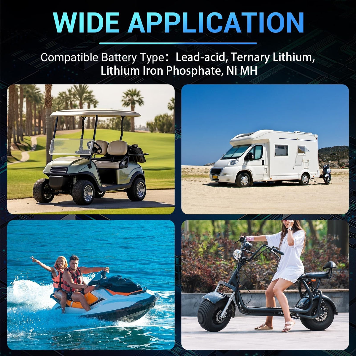 48V Lithium Battery Monitor with LCD Voltage & Temperature Gauge for Golf Carts