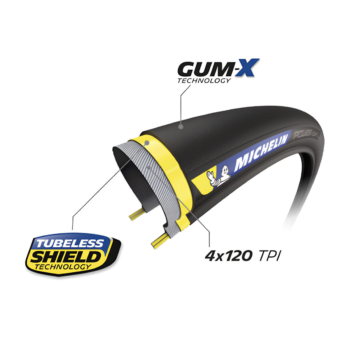 Michelin Power Cup TS TLR 700C Road Bike Tire 32mm Tubeless Ready