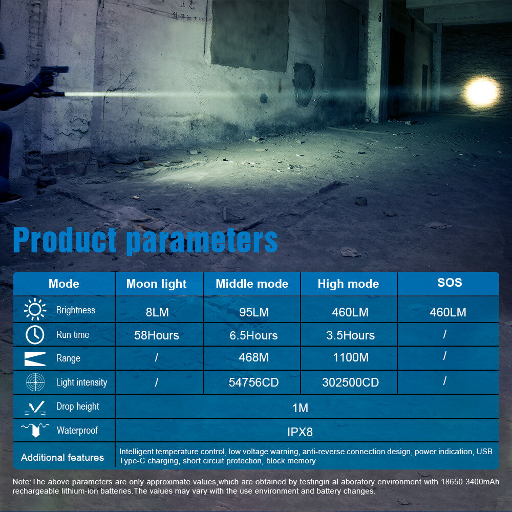 High-Brightness Tactical Laser Flashlight 1100m Range USB-C Rechargeable