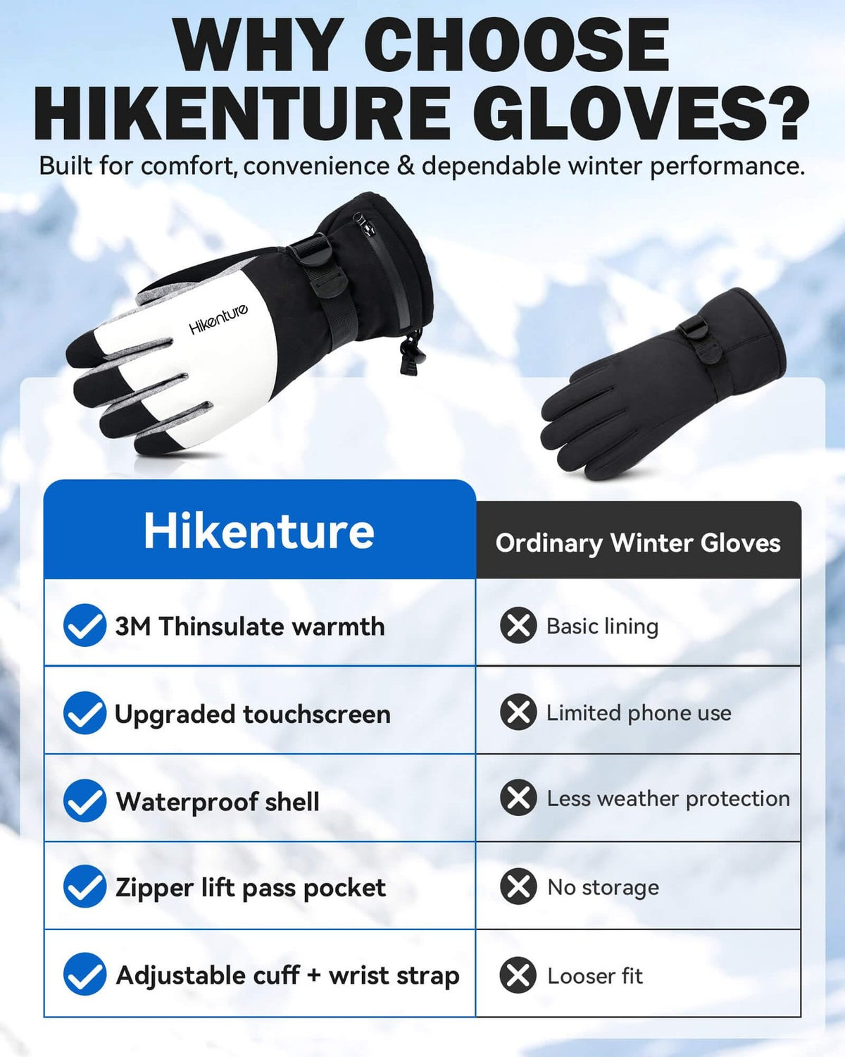 Men's Ski Gloves Waterproof Thinsulate Touchscreen Snow Gloves - Winter Outdoor Gear