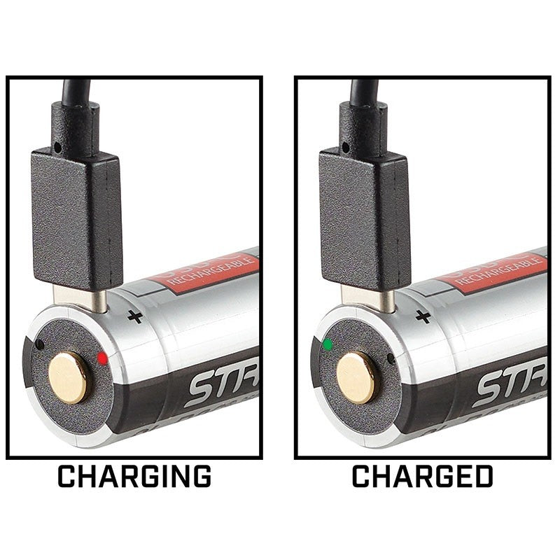 USB Rechargeable Lithium Battery Pack 2 Pack for Flashlights & Lighting Tools
