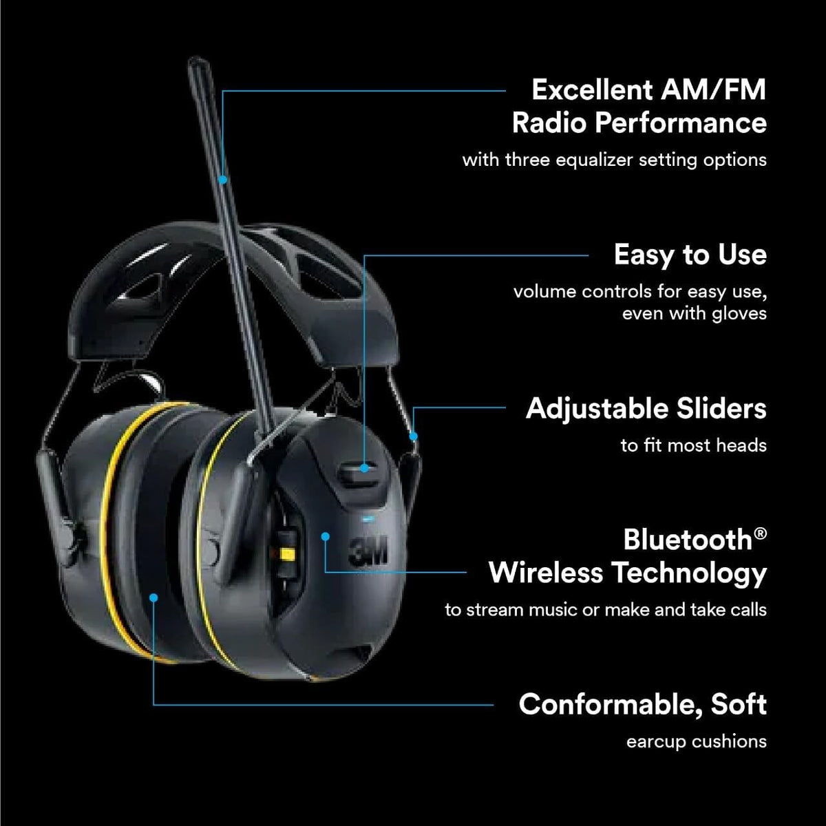 3M Wireless Hearing Protector with Bluetooth, AM/FM Radio & Noise Reduction