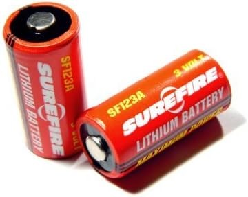 Dual-Output LED Flashlight with Click Switch - Green, Compact & Durable