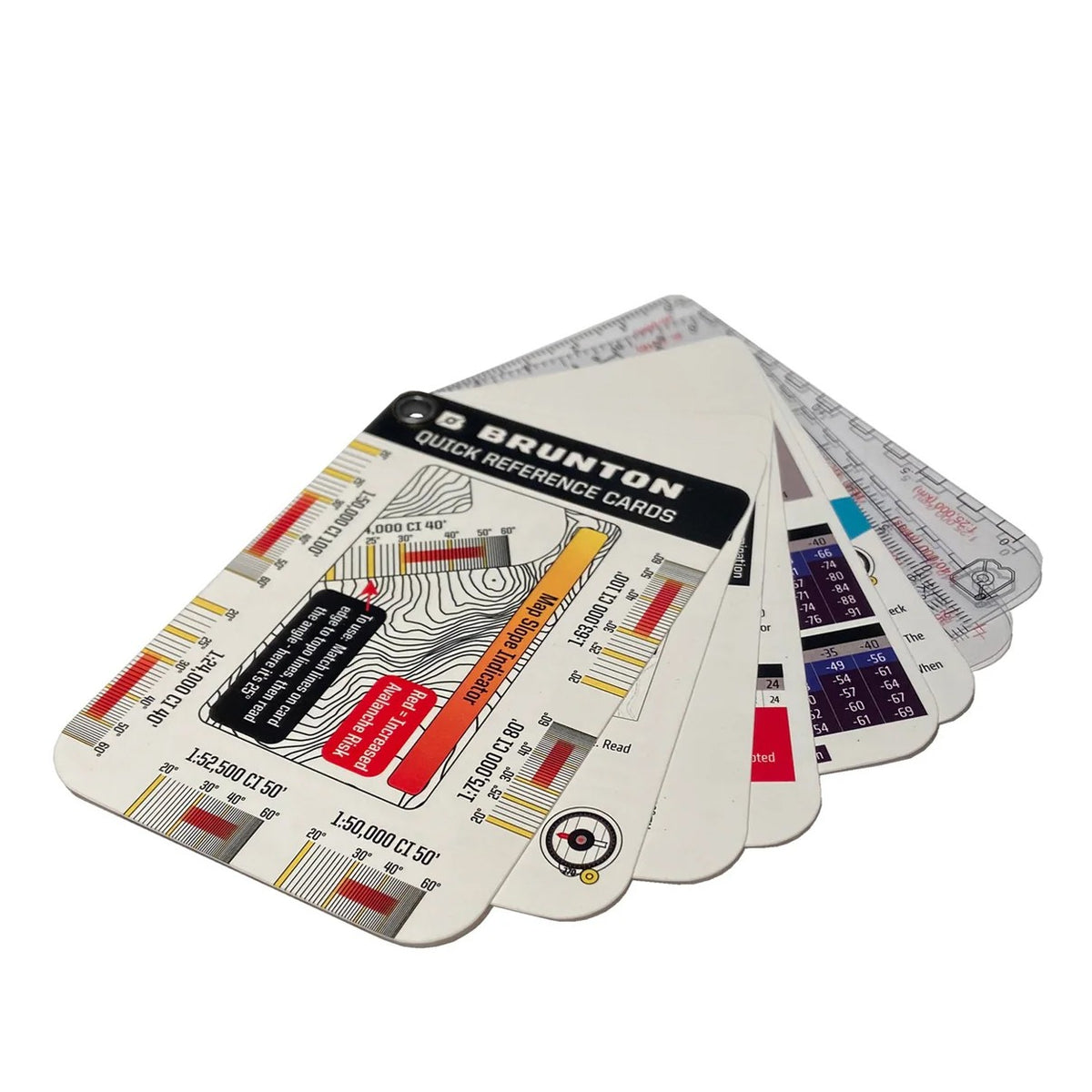 Navigation Card Set for Outdoor Use - Brunton Quick Reference