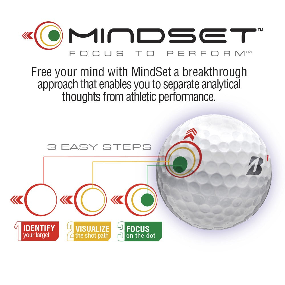 Bridgestone Tour B XS MindSet 2024 Golf Balls - Multiple Quantities