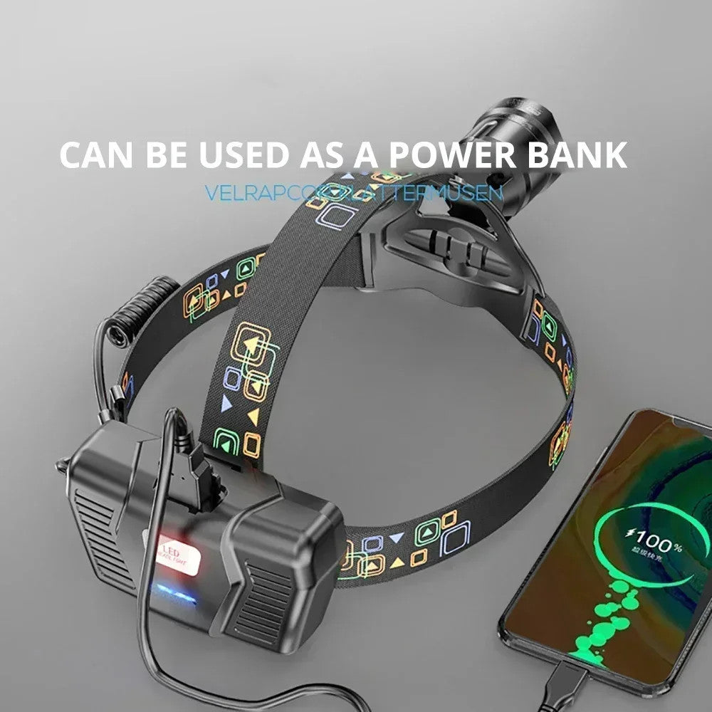 Super Bright LED Headlamp Waterproof Headlight with Power Display