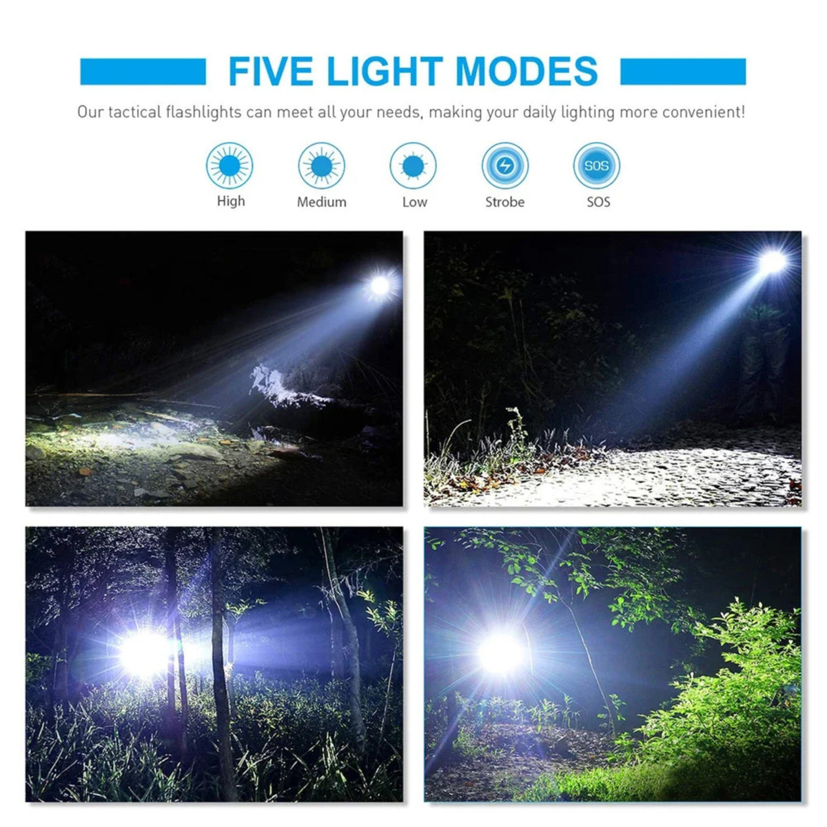 Super Bright Tactical LED Flashlight - Zoomable 5-Mode Handheld Torch for Camping Emergency