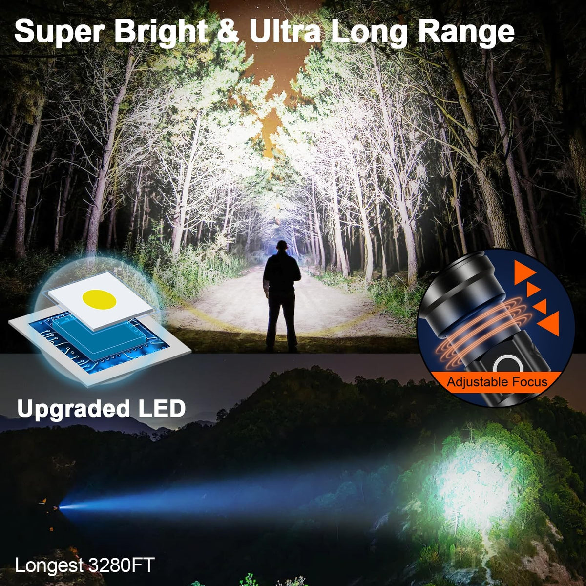 Rechargeable LED Flashlight with Zoom Focus Waterproof Camping Light