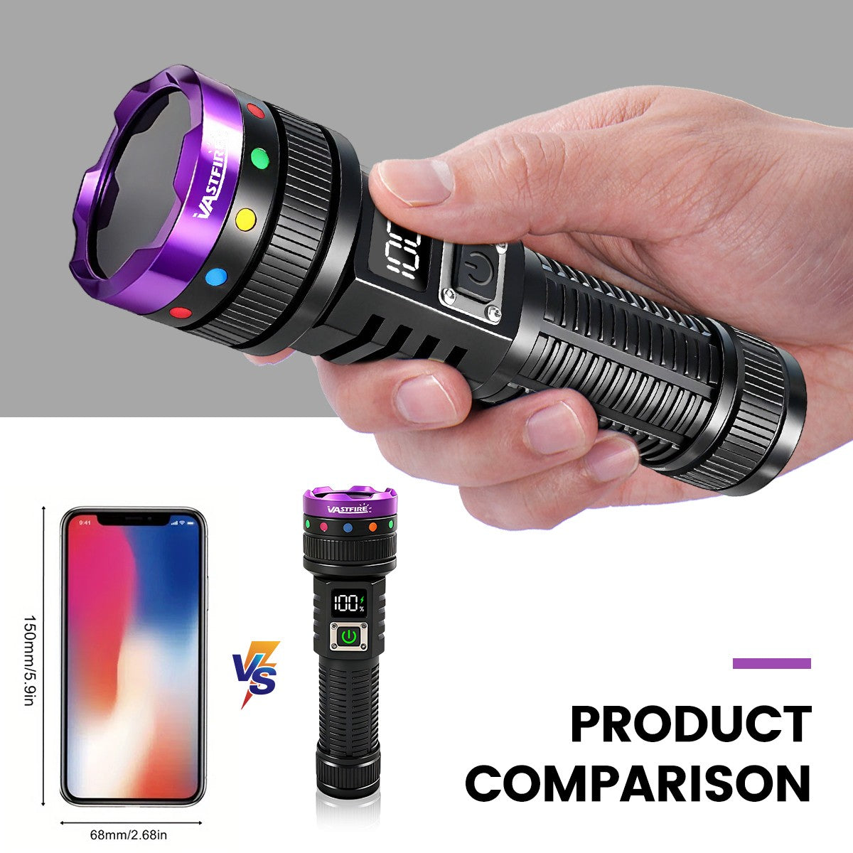 Rechargeable 30W 365nm UV Light Flashlight with Filter Lens and LCD Display
