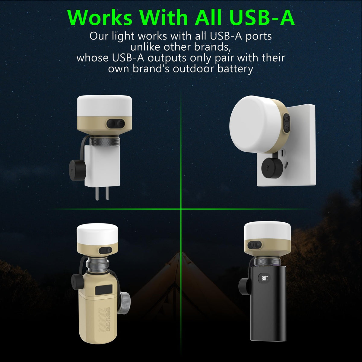 USB Rechargeable Camping Lantern with 5 Light Modes IP65 Waterproof