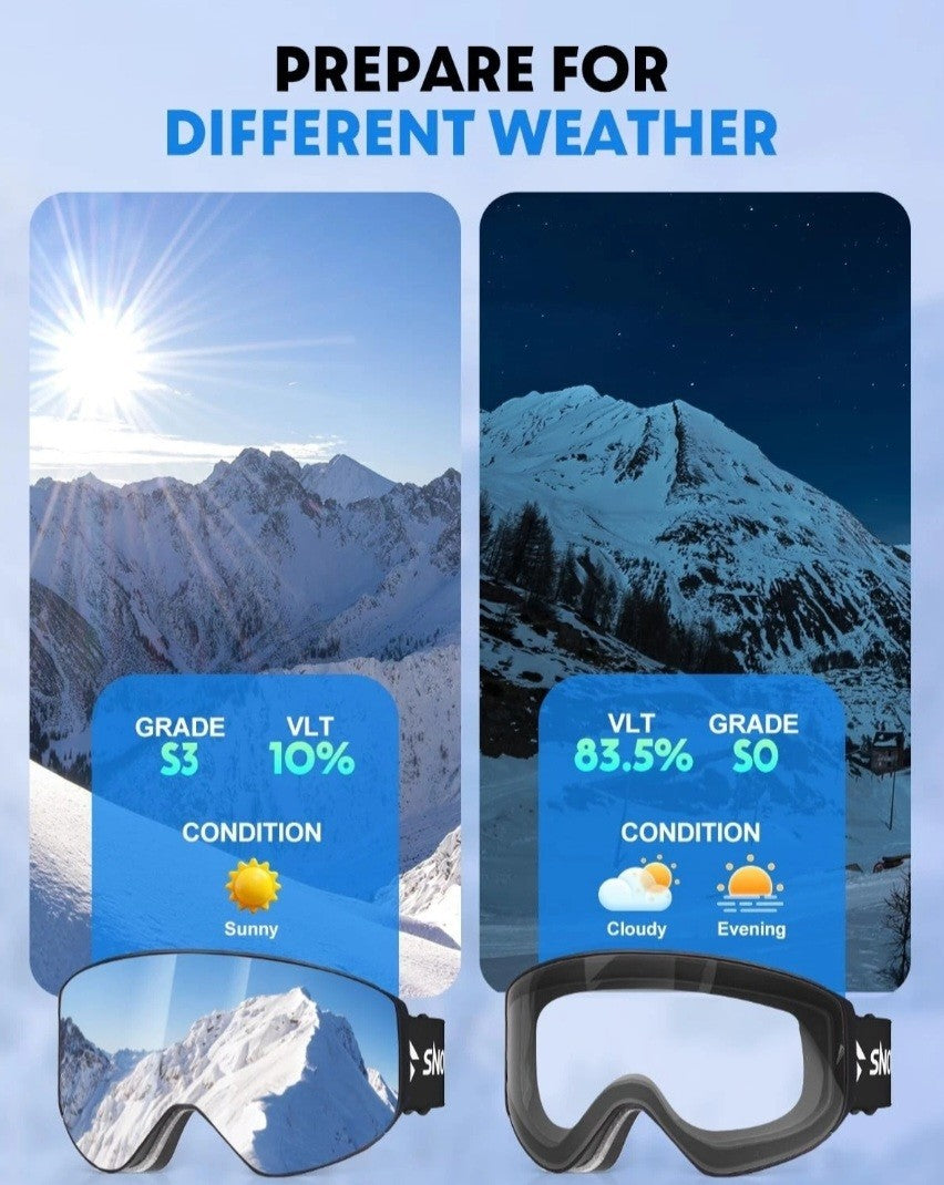 OTG Ski Goggles with UV400 Anti-Fog Lenses - Rimless Snowboard Goggles