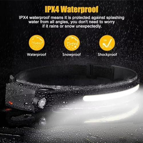 Rechargeable LED Headlamp 3PCS 230° Wide Beam Waterproof Motion Sensor