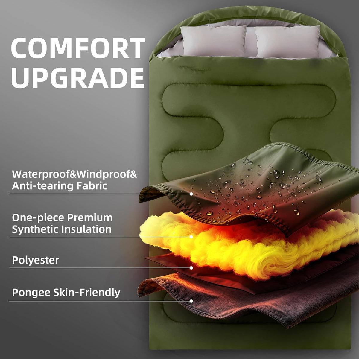 Double Sleeping Bag for Adults Queen Size XL, 2-Person Waterproof Camping Bed with 2 Pillows