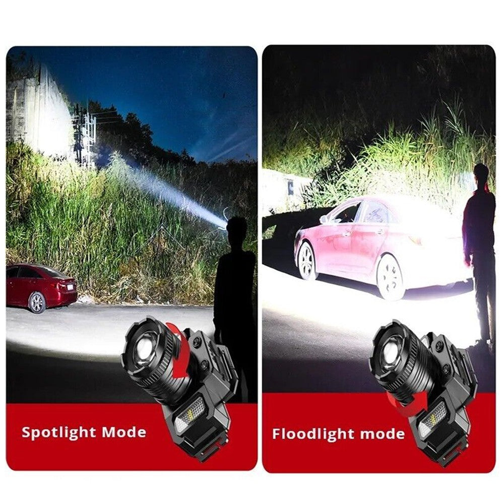 High Brightness Rechargeable LED Headlamp with Adjustable Head Strap