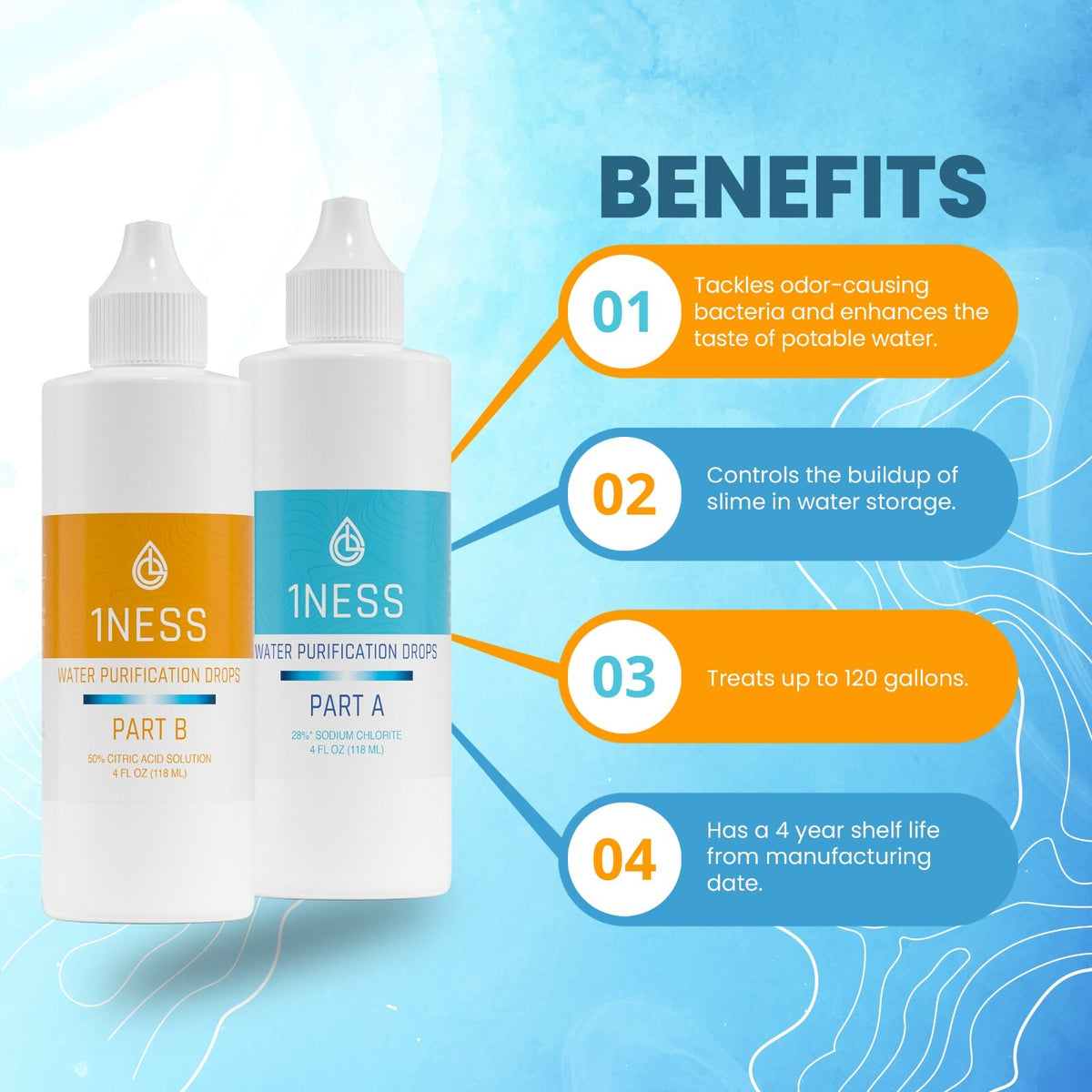 Water Purification Drops for Emergency & Outdoor Use 4oz Set