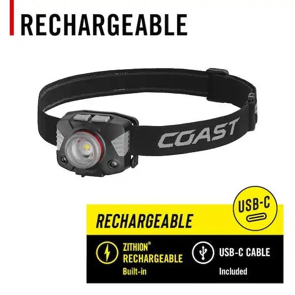 Rechargeable LED Headlamp 700 Lumens Voice Control IP54 Black