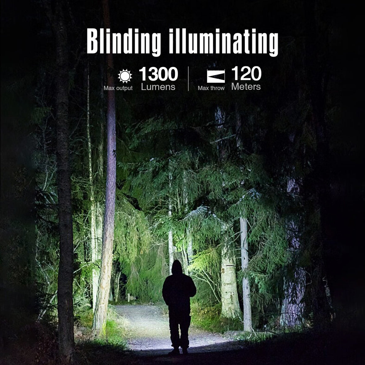Aluminum LED Flashlight with Green Beam Purple LED Multi-Function Utility Light