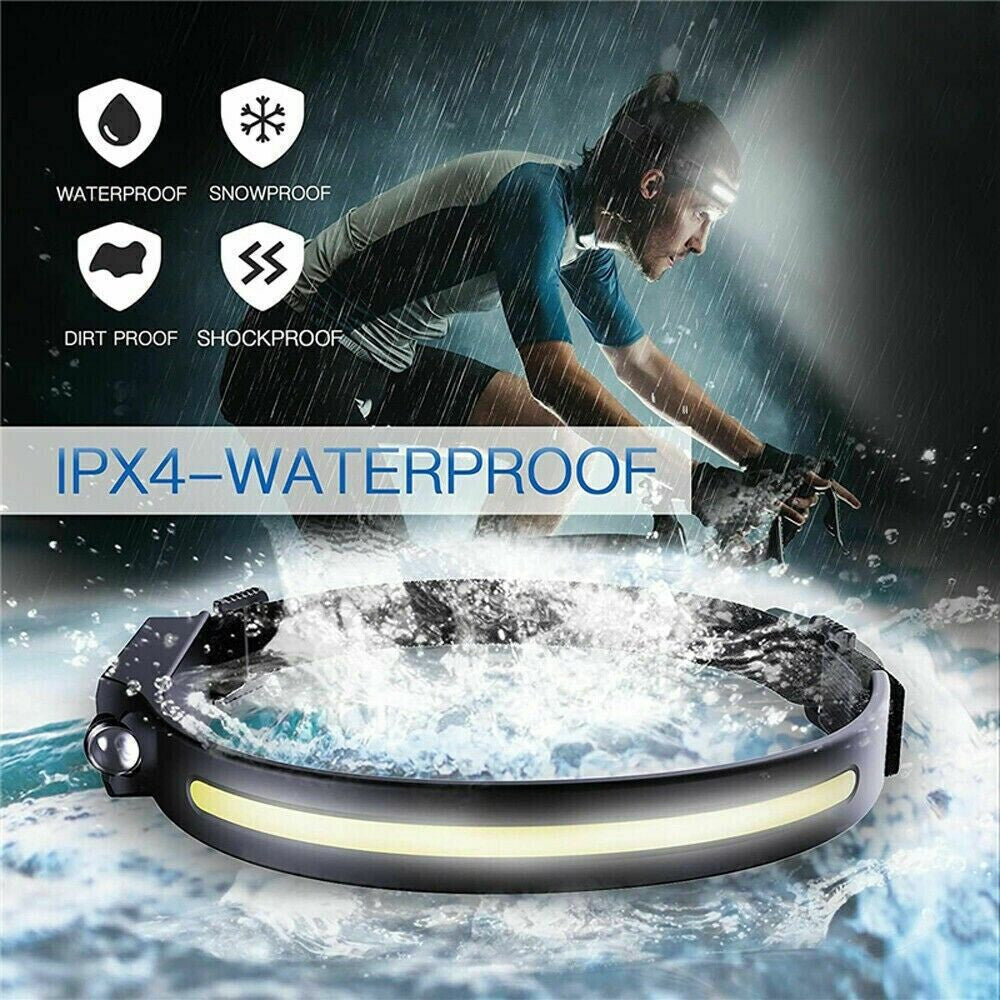 Rechargeable LED Headlamp Waterproof USB Cycling Headlight Multi-Use