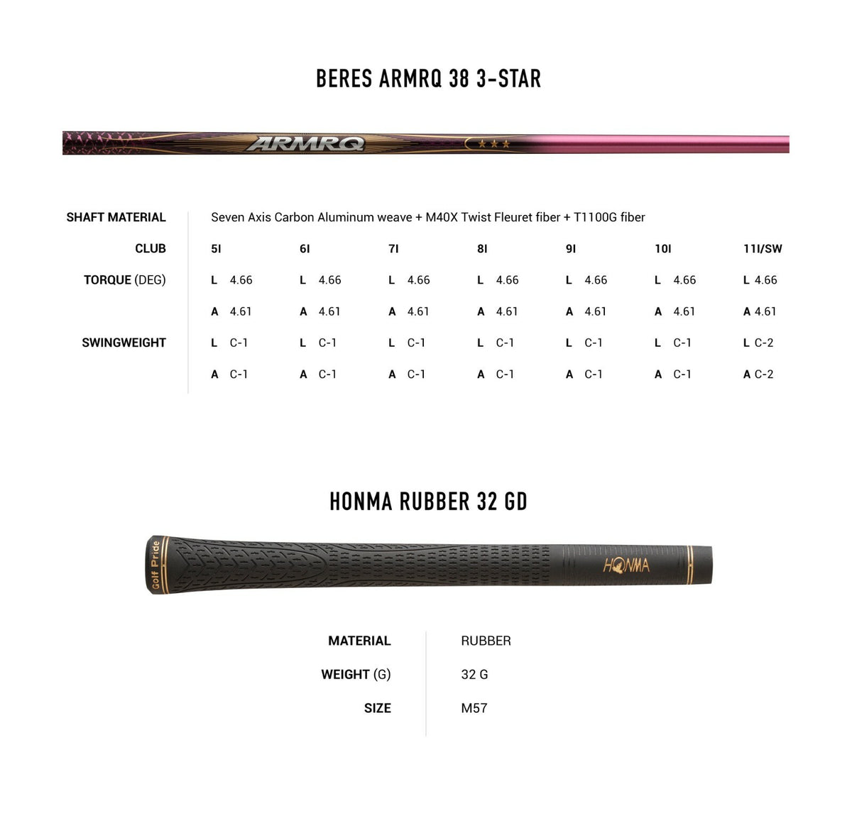 Honma Golf Grip 38g Rib Model for Right-Handed Players Made in Japan