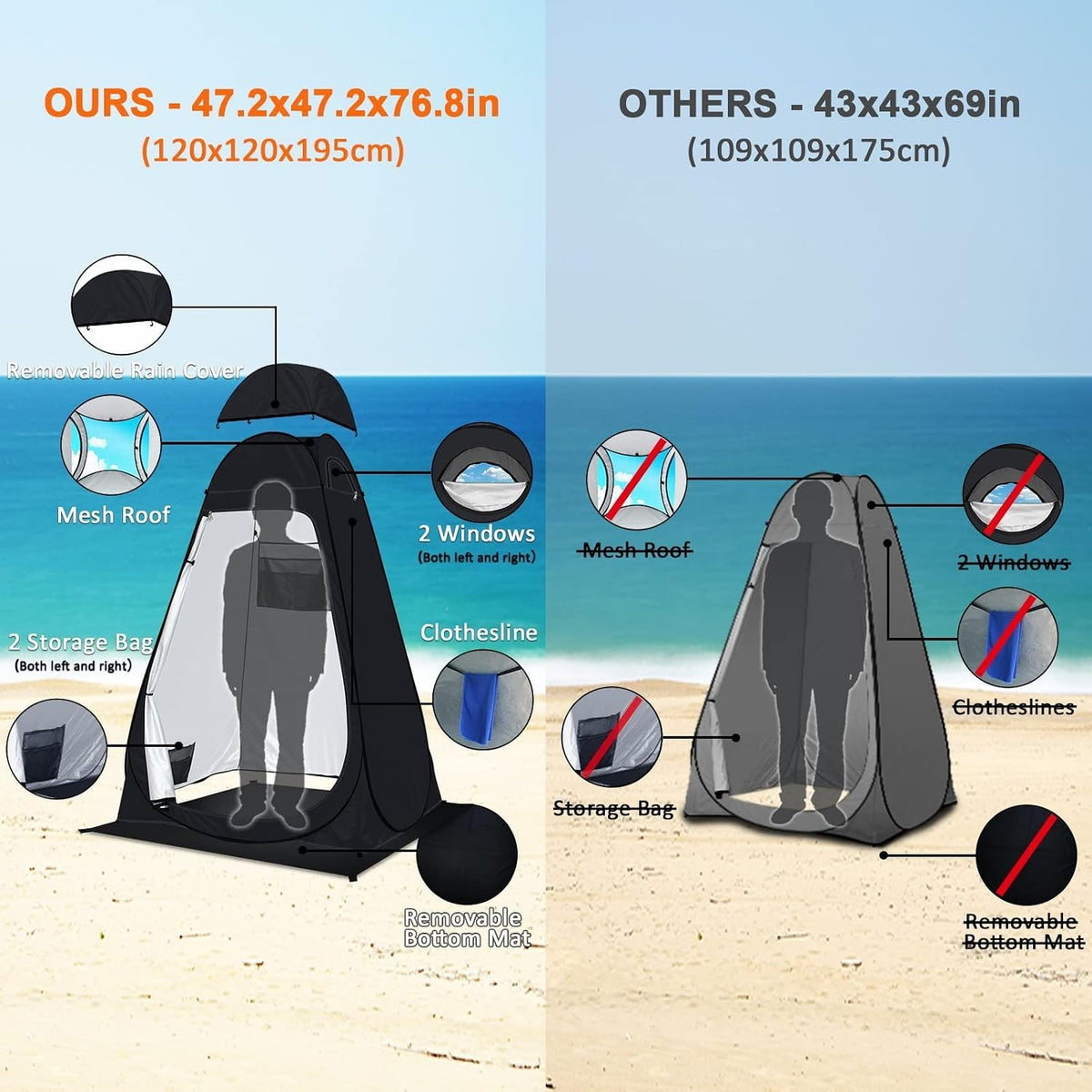 UPF 50+ Portable Privacy Shower Tent for Camping and Beach