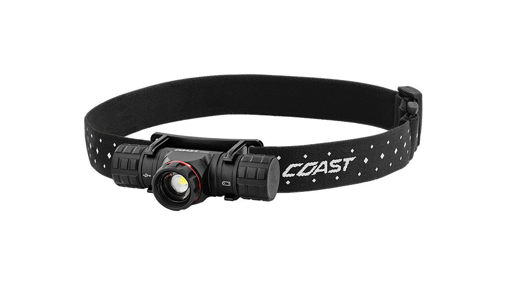 Rechargeable LED Headlamp 1000 Lumens Dual Power Camping Work Light