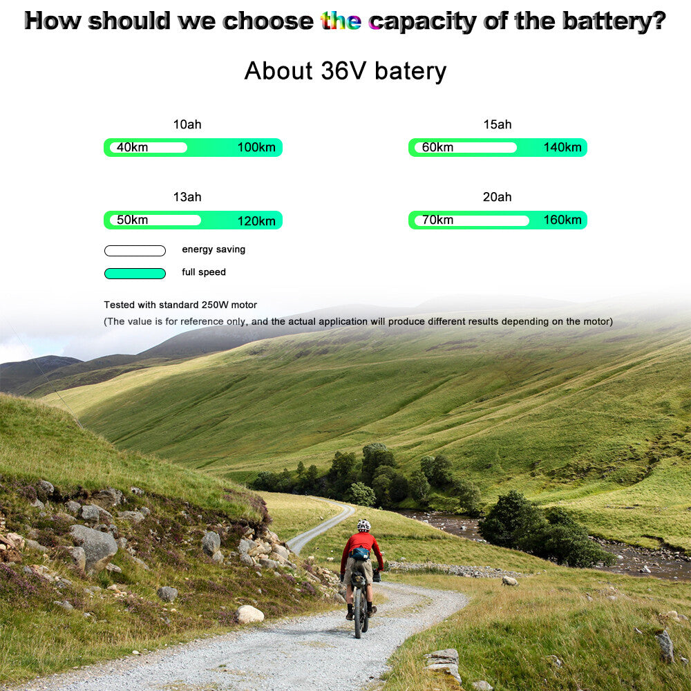 36V 6Ah Lithium Battery for Electric Bikes - Replacement for DYU & ANCHEER