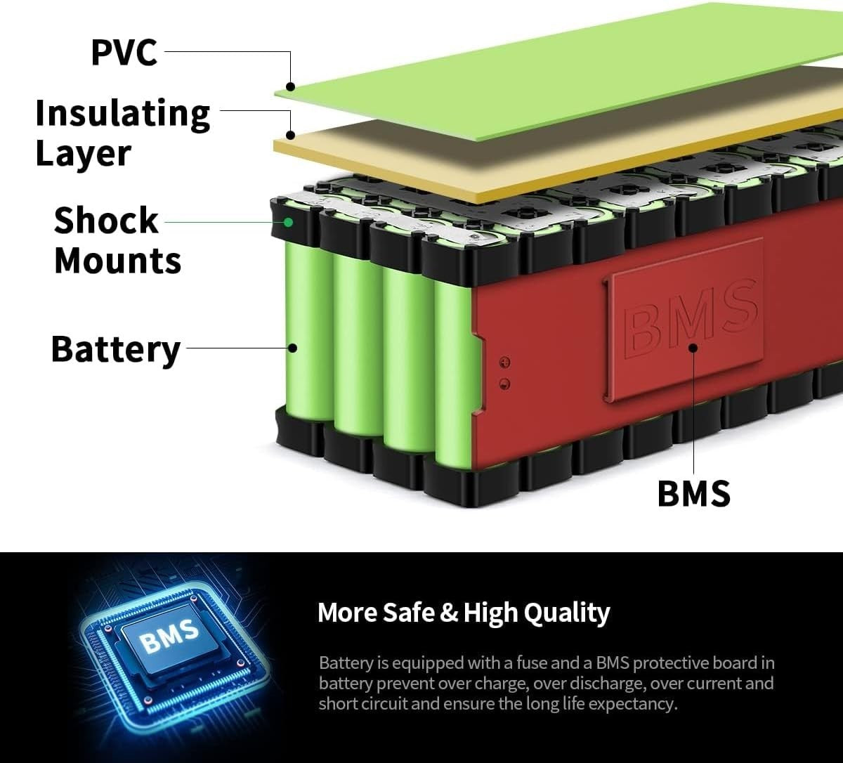 48V 10Ah Electric Bicycle Battery for E-Bike Scooter 200W-800W