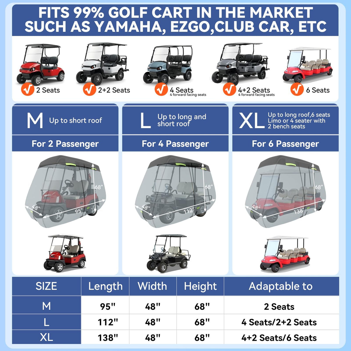 Waterproof Golf Cart Cover 5-Ply 900D+600D Fit for 2+2/4 Passenger Carts Gray+Black