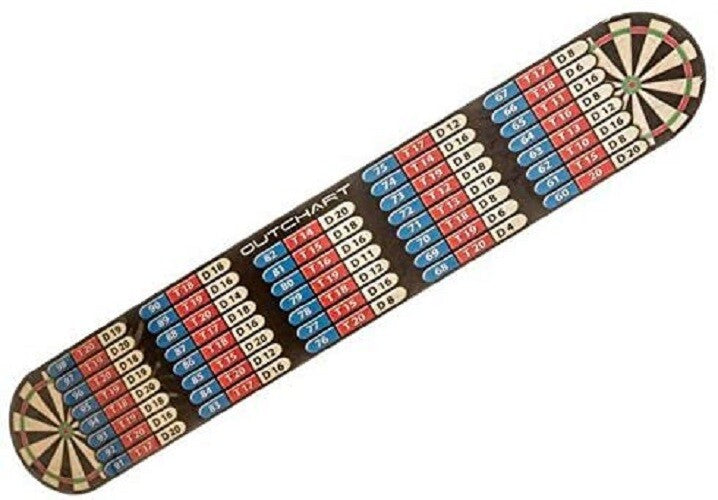 Dart World Outchart Dart Throw Line – 4 x 23 in Lexan